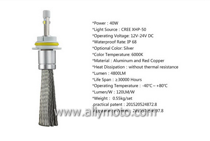 40W LED Headlight Cree R3 9004 9007